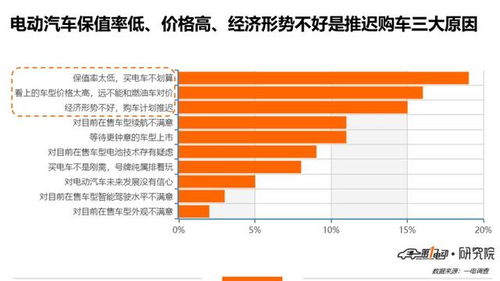 密云县新能源指标租赁价格:北京最低!租1万2能租10年