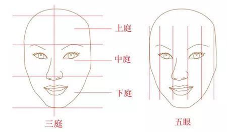 从寡淡到气质逼人,倪妮的蜕变才值得被普通人借鉴 