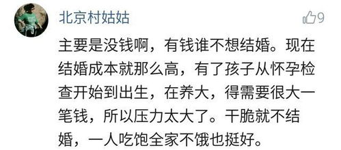 为什么越来越多的90后不愿结婚了 网友 看完评论我也不敢结了 