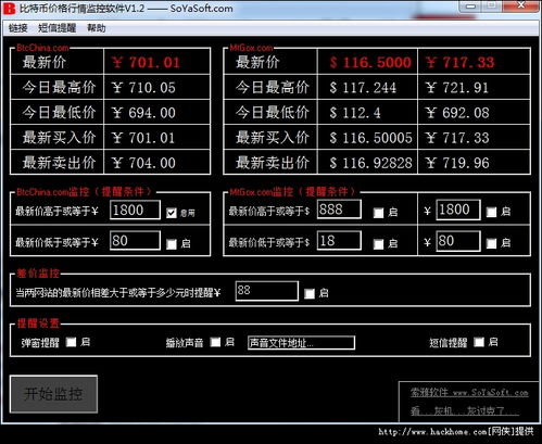 比特币价格监控软件,比特币价格监控软件哪个好