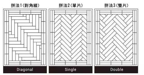 5种好看的地板铺贴方式,连设计师都排队点赞