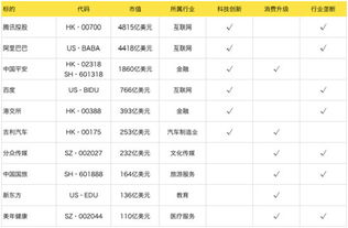 中国梦板块有哪些股票