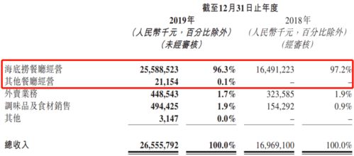 旧证券帐户市值怎么转入新帐户