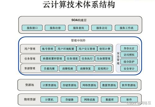 数字查重的重要性及方法：保护数据安全，避免重复