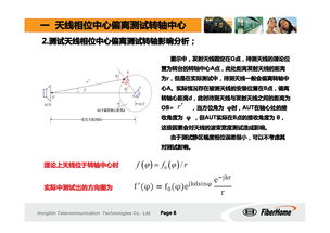 请教分析方法验证中准确度试验