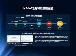 十五页PPT 看懂NB IoT如何实现与智能家居行业的深度融合 