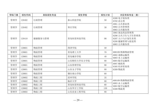 河北接本考试时间2023 (2021河北接本考试时间)