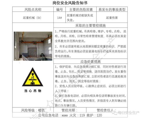 常用风险评价方法解读及示例 LS LEC MES