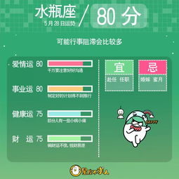 5月28号命理生肖运势变化早报 信息阅读欣赏 信息村 K0w0m Com