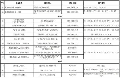 接到长沙疾控 涉疫提醒 短信 别慌 权威解答来了→，核酸检测倒计时提醒短信