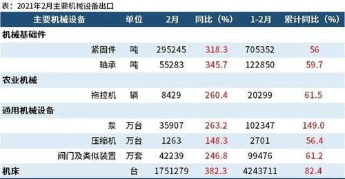 金属加工每周要闻 2021.3.20 3.26