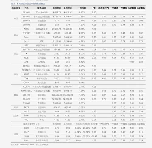 复方鳖甲软肝片价格 25个今日最新价格表