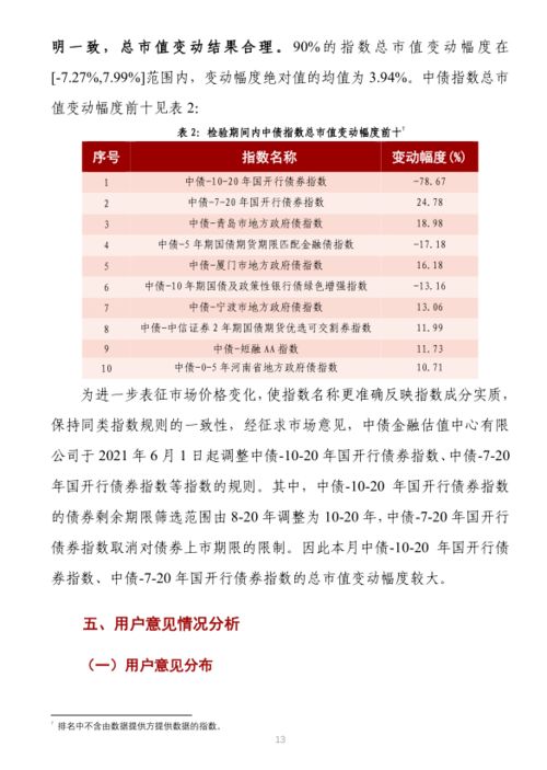 中债价格指标产品质量分析报告 2021年6月 