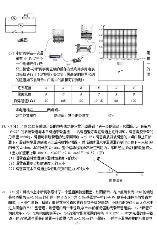 股票宁波联合 13块何时 解套