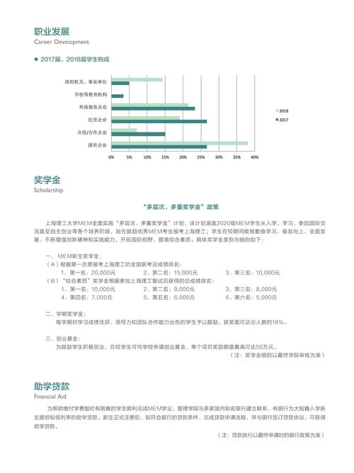 什么是工程硕士