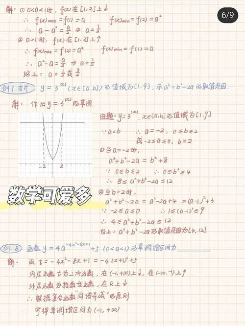 高中数学状元笔记 免费 指数函数完整版