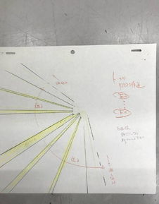 黄金圣斗士 使用真红之冲击连续动作动画设计稿 