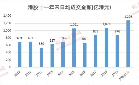 沪深港通资金流向数据：9月12日一览表