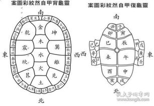 风水煞气有哪些类型(风水煞气是什么意思)