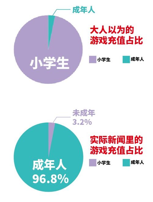 公司禁止继承股权怎么处理 未成年人怎么继承股权能