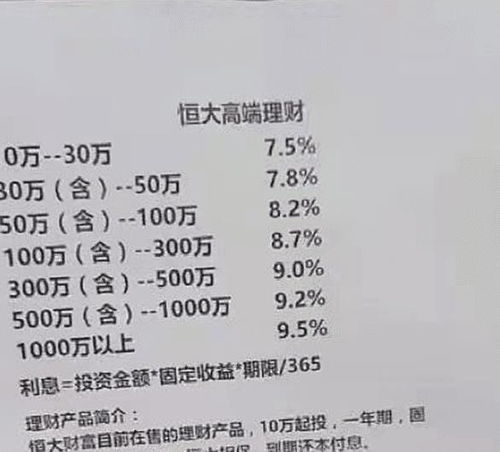 假如你有1000元，你该如何合理的理财分配？