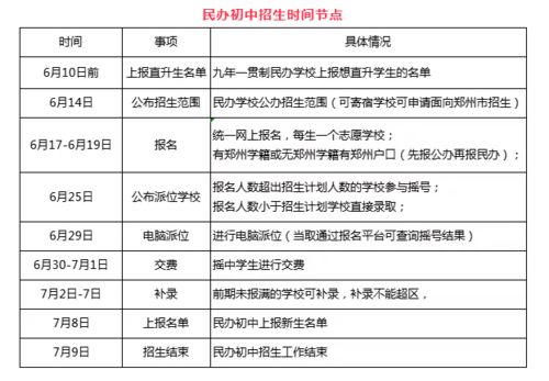 成都小升初重要时间节点