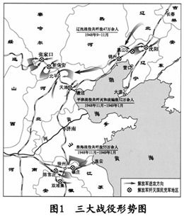 阅读材料,回答问题 材料一 1 根据图1,并结合所学知识回答,使解放战争有了巩固的战略后方,为平津战役的胜利奠定了基础的是哪一次战役 在淮海战役中担任总前委书记的是谁 