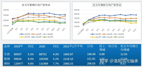 gst币发行量、gst币2021年能涨多少