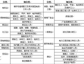 平安保险的万能险与新华保险的红双喜金钱柜分红型保险的投资保障功能哪个更好？