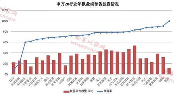 证监会公布查处18支股票为什么全是小盘股