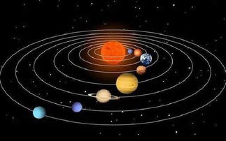 木星自转一圈不到十小时,金星却要多半年,为啥星球越大自转越快 
