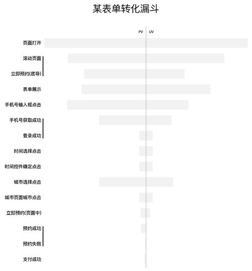 硕士论文致谢查重必备手册：从撰写到通过的全攻略