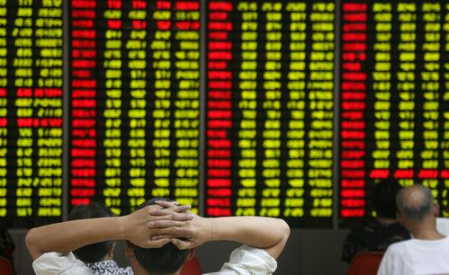 中国股市大盘要崩盘了吗？