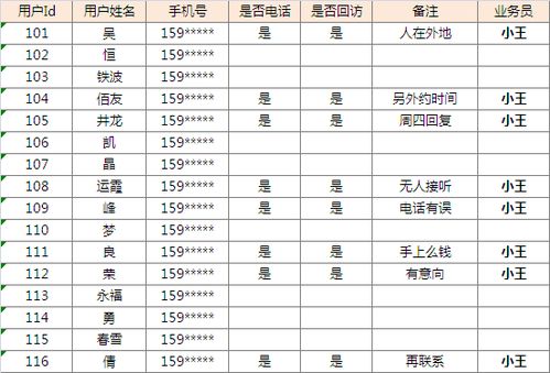 一个Excel表,发给两个人各自登记自己的内容,怎么把两个人的数据汇总,但是原表的排序不动呢 