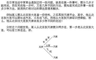 2018长沙四年级知识点详解 乘法原理 