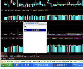 成交金额是AMO还是AMD，为什么通达信有AMD没有AMO