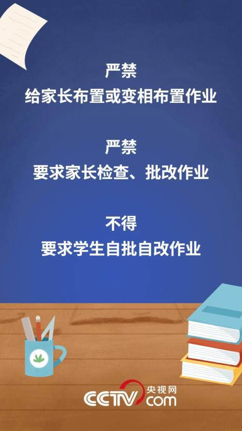 结课作业查重前必读：老师与学生应知应会