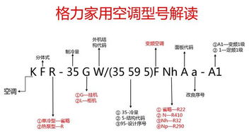 市场上哪个牌子的空调卖的最好