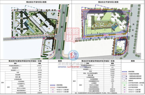 等待17年,南山中心区旧改 卓越九珑 规划大调整 住宅格局变了