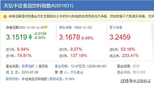 买哪种指数基金长期收益好好