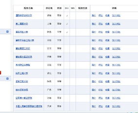 解放军理工大学录取线，军校录取分数线2021