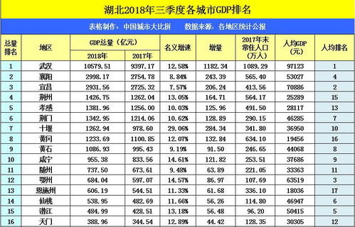 汉川灵活就业养老保险,在汉川如何办理社保