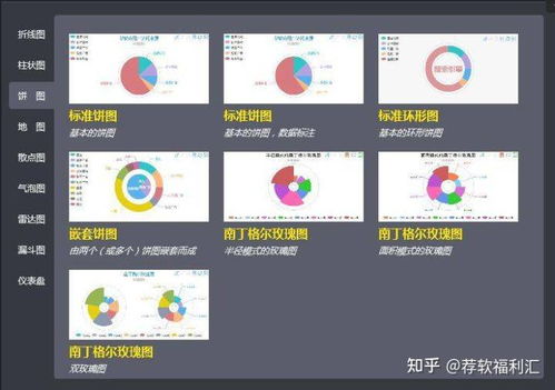 漏斗图表图怎么画  第1张