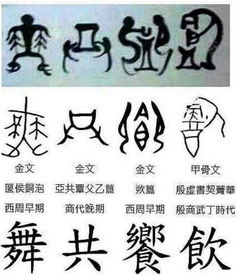 有谁认识这几个字,如图所示 