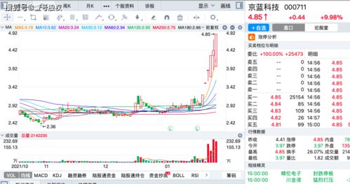 2022年 100万现金如何投资，股票 不在讨论范围内 请大家帮忙参考