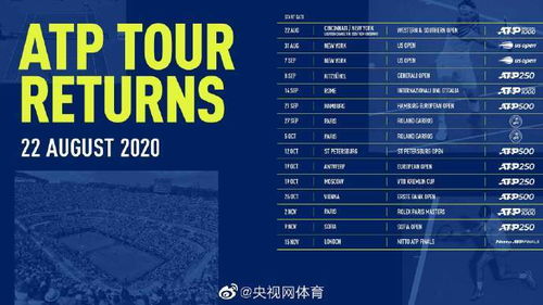 2023上海大师赛直播平台有哪些(ATP公开预选赛直播)
