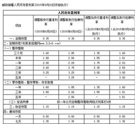 邮益宝1000块利息多少