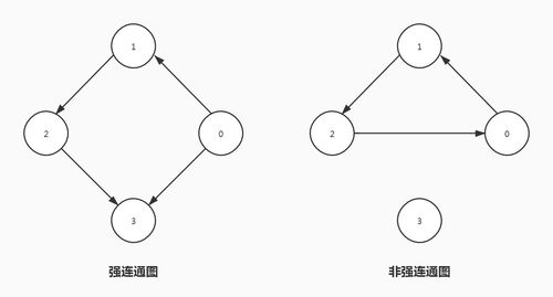 概念的意思,概念是什么意思？(图2)