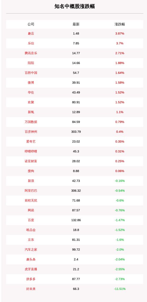 10月23号是属于什么星座