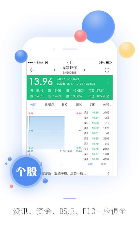 为什么登陆手机新浪财经后我的自选股不能和电脑同步